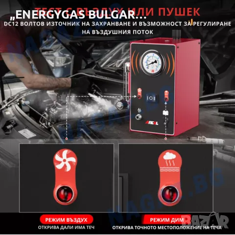 Машина за пушек(дим) / Димогенератор ANCEL S300/Диагностика/Автотестер, снимка 2 - Аксесоари и консумативи - 50236778