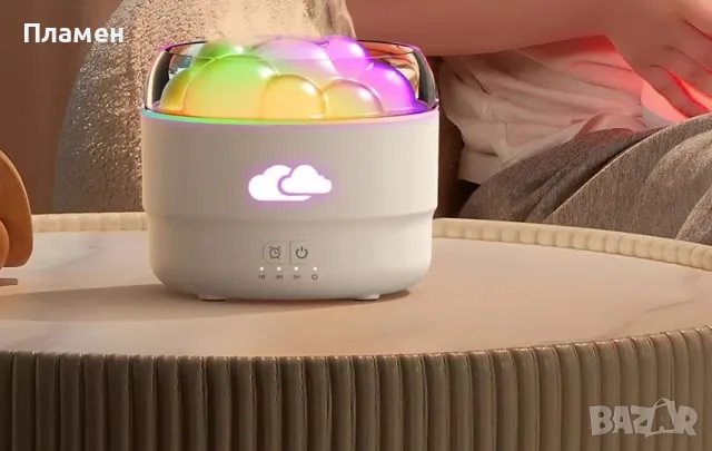 Cloud арома дифузер , снимка 6 - Овлажнители и пречистватели за въздух - 48714024