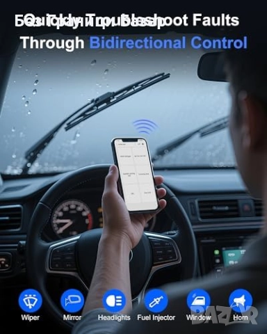 Нов Двунасочен OBD2 диагностичен скенер с 8 сервизни функции за кола, снимка 8 - Друга електроника - 51941620