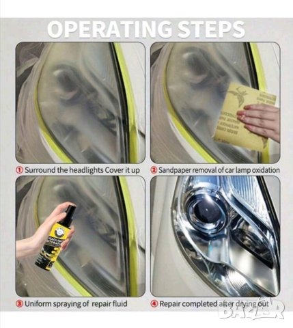 Препарат за полиране на фарове тип спрей, снимка 3 - Аксесоари и консумативи - 42549039