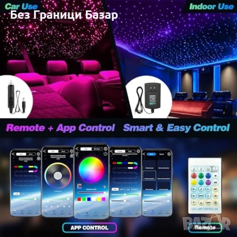 Нов Фиброоптичен комплект за таван RGBW LED звездни светлини за кола, снимка 5 - Други - 53155035