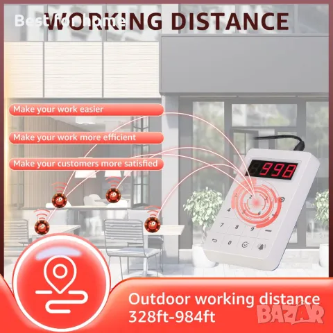  Система за ресторантски пейджъри  Retekess, снимка 2 - Обзавеждане за заведение - 50141805