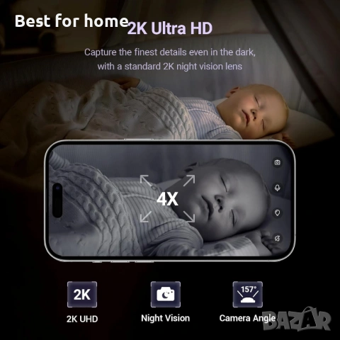 Умен бебефон, безконтактно решение с A.I за проследяване на дишане , снимка 7 - Бебефони - 53382316