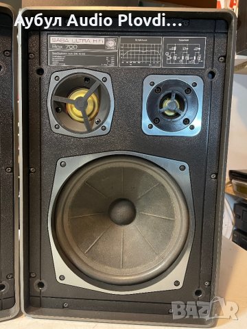 SABA ULTRA Hİ Fİ BOX-700, снимка 4 - Тонколони - 44434475