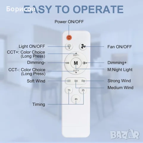 Вентилаторна лампа с форма на цвете (Flower Fan Light), снимка 7 - Лед осветление - 55896624