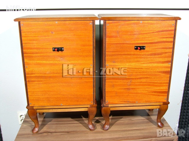 Тонколони  Standbox studio , снимка 8 - Тонколони - 53393226