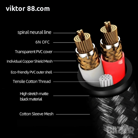 RCA Interconnect Аudio Cable - №39, снимка 3 - Други - 53725126