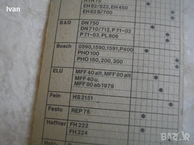 Нов Нож За Електрическо Ренде-Хобел-Универсален-82х5,5х1,1 мм-Немски-От Старото Качество, снимка 12 - Други инструменти - 40184746
