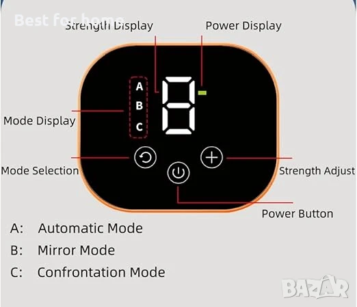 Рехабилитационна роботизирана ръкавица за инсулт  (лява ръка - M), снимка 2 - Други - 51148064
