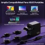 NEUE DAWN 65W GaN зарядно за ASUS VivoBook и ZenBook 13/14 с 4 конектора, снимка 8