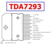 TDA7293V 100W DMOS Audio Amplifier , снимка 2