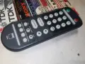 NAD CD 6 REMOTE-ВНОС SWISS 2008262022, снимка 8
