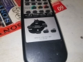 PIONEER CU-XR048 AUDIO REMOTE-ВНОС SWISS 2312251055, снимка 7