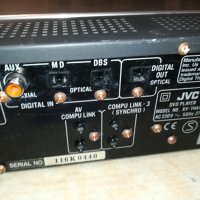 JVC XV-THA10R DVD PLAYER-ВНОС SWISS 1206231202L, снимка 16 - Ресийвъри, усилватели, смесителни пултове - 41117956