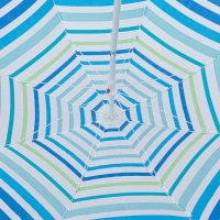 Син тюркоазен плажен чадър 2м с 2 халки, снимка 2 - Други - 41360414