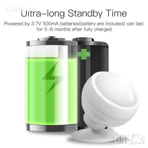 WiFi Pir сензор за движение, Smart Life,Tuya, Alexa, Google, за вътрешна или външна употреба, снимка 3 - Друга електроника - 41478100