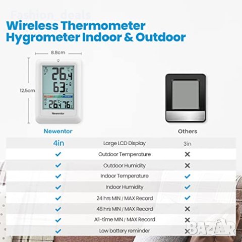 Нов Безжичен вътрешен външен цифров термометър хигрометър влажност, снимка 8 - Други стоки за дома - 41169968