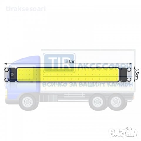 12-24V Плафон за интериор Осветление за интериор за камиони, снимка 4 - Аксесоари и консумативи - 39993748