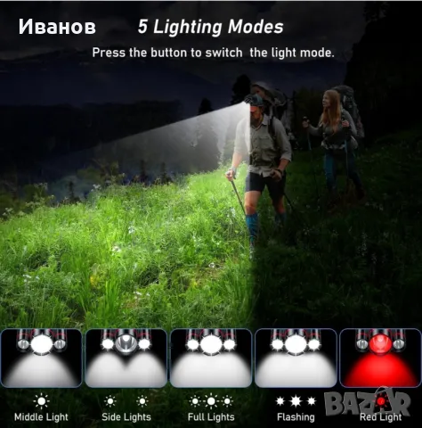 LED акумулаторен челник Blukar, супер ярък 8000 лумена с 5 режима и червена светлина, IPX6, снимка 4 - Къмпинг осветление - 49340809