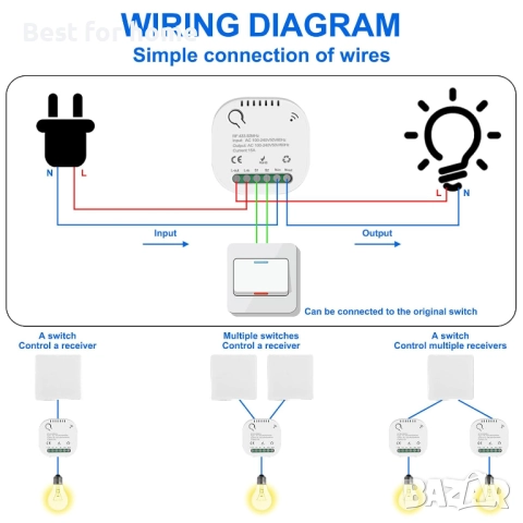 Комплект безжични превключватели, снимка 5 - Други - 52224419