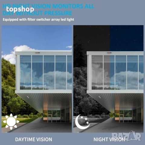 REIGY 5MP WiFi система за охранителна камера с предварително инсталиран 2TB твърд диск, 4K комплект, снимка 3 - Комплекти за видеонаблюдение - 51597971