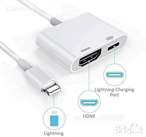 Адаптер Lightning към HDMI 1080P, за iPhone/iPad, цифров AV адаптер конвертор на екрана, снимка 2 - Аксесоари за Apple - 40102855