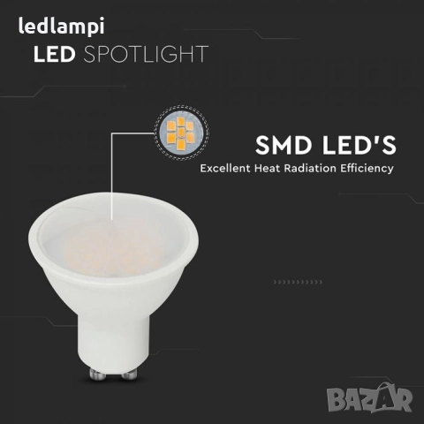 LED лампа 10W SMD GU10 Студено Бяла Светлина, снимка 3 - Лед осветление - 12618662