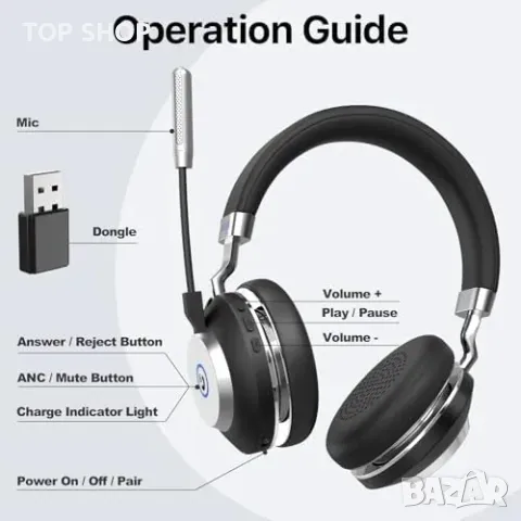 Нови Професионални безжични слушалки с микрофон за работа и Zoom, снимка 5 - Слушалки и портативни колонки - 49451041