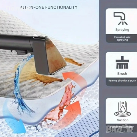 Нова Машина за мокро почистване, снимка 6 - Други машини и части - 53827226