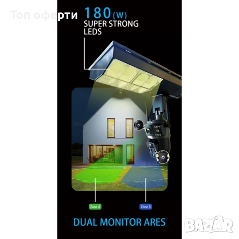 4G SIM Смарт Камера за Наблюдение с голяма соларна лампа HY-D001-4G, снимка 5 - Соларни лампи - 51177499