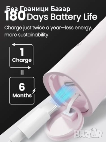 Нова Sonic електрическа четка за зъби 48k VPM, 180 дни батерия, 5 режима, снимка 2 - Други - 51770466