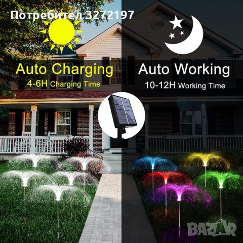 Соларна лампа медуза,7 цвята, снимка 1