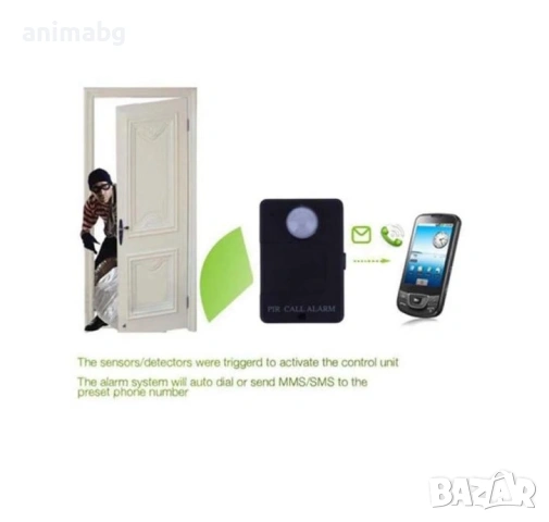 ANIMABG Инфрачервен Безжичен Алармен Сензор, Анти-Кражба Детектор за Движение, снимка 3 - Друга електроника - 53466385