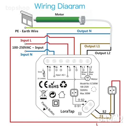 LoraTap Дистанционно управление на щори и сенници, дистанционно + приемен модул, лесен за сглобяване, снимка 3 - Друга електроника - 50511206
