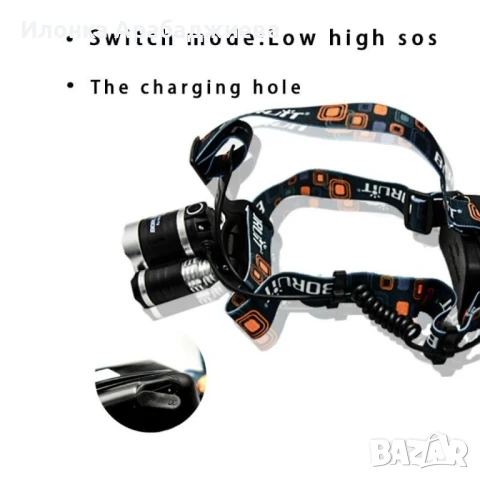 Водоустойчив фенер за глава с въртящ се фокус и мащабиране: Гаранция 12 месеца , снимка 2 - Къмпинг осветление - 47850490