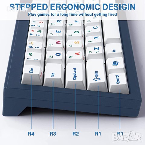 JakeTsai PBT клавишни капачки, 140 клавиша , снимка 5 - Клавиатури и мишки - 41553041