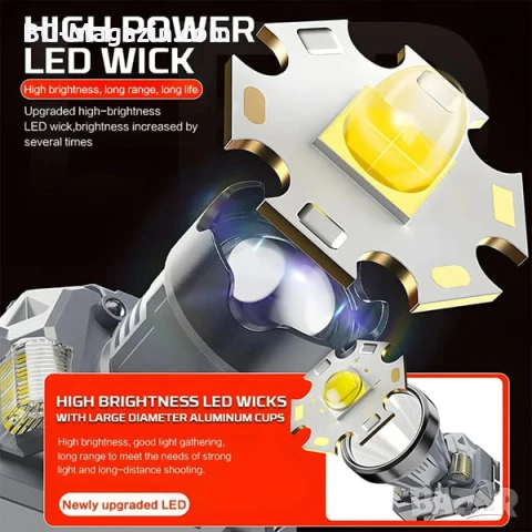 Мощен акумулаторен LED челник със сензор къмпинг лампа фенер за глава лов риболов къмпинг палатка, снимка 8 - Къмпинг осветление - 51178982