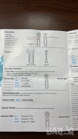 ЧЕРЕН ПЕТЪК Въздушен вентилатор,130000 RPM,Techsuit, снимка 3 - Вентилатори - 50589307