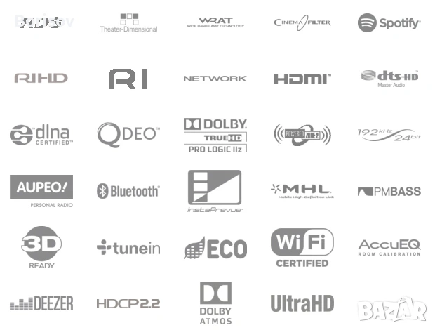 ROTEL RSX-1057, 7.1 Surround Receiver, снимка 9 - Ресийвъри, усилватели, смесителни пултове - 53862483