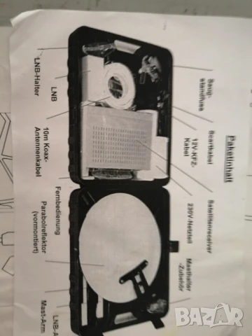 Сателитна антена за каравана , снимка 13 - Друга електроника - 50856744