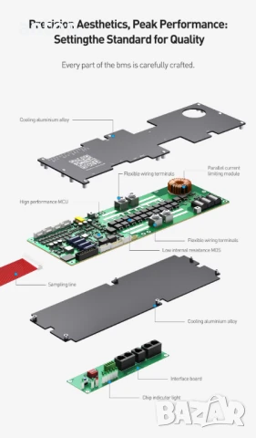 JK BMS 200A JK-PB2A16S20P 4.3" LCD active balancing equalizer LiFePO4 LiIon батерии соларни системи, снимка 4 - Друга електроника - 50207661