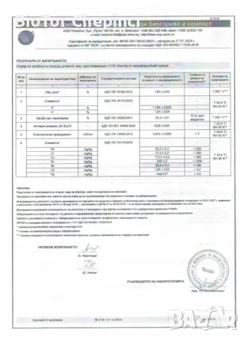 🌱 Биохумус от Червен Калифорнийски Червей – 100% натурален тор! 🌿, снимка 16 - Тор и почвени смеси - 49151767