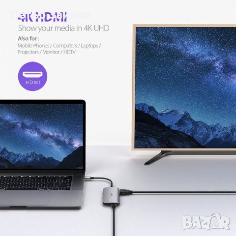 VAVA VA-UC006 8 в 1 USB C хъб адаптер, снимка 8 - Друга електроника - 42512915