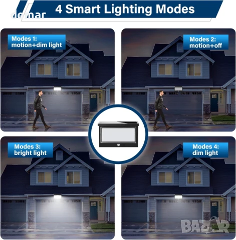 Gonengo Външна соларна лампа, 4 режима, сензор за движение, IP65, снимка 6 - Соларни лампи - 51404791
