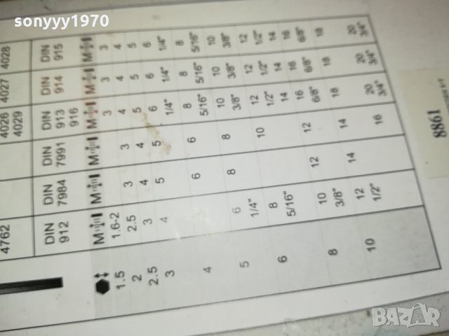 ШЕСТОГРАМИ-СРЕДЕН КОМПЛЕКТ 1911211251, снимка 13 - Други инструменти - 34858601