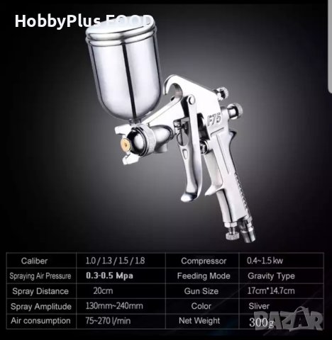 Бояджийски пистолет, снимка 2 - Други инструменти - 40353994