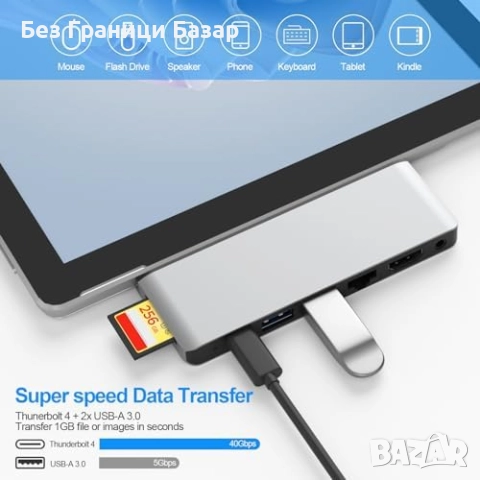 Нов Surface Pro 9/Pro X Хъб с 4K HDMI, USB 3.0, Ethernet и SD/TF четец, снимка 6 - Друга електроника - 52742673