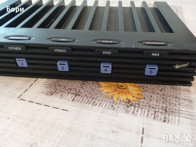 Разпределител ,разклонител , снимка 3 - Плейъри, домашно кино, прожектори - 41270214