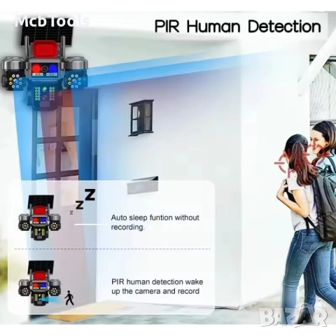 Соларна охранителна Wi-Fi камера с 3 обектива и аларма Sunvision – 16 MP, снимка 10 - Други - 53147003