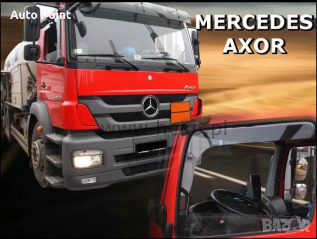 Ветробрани за MERCEDES AXOR - 817 (1991) Неко